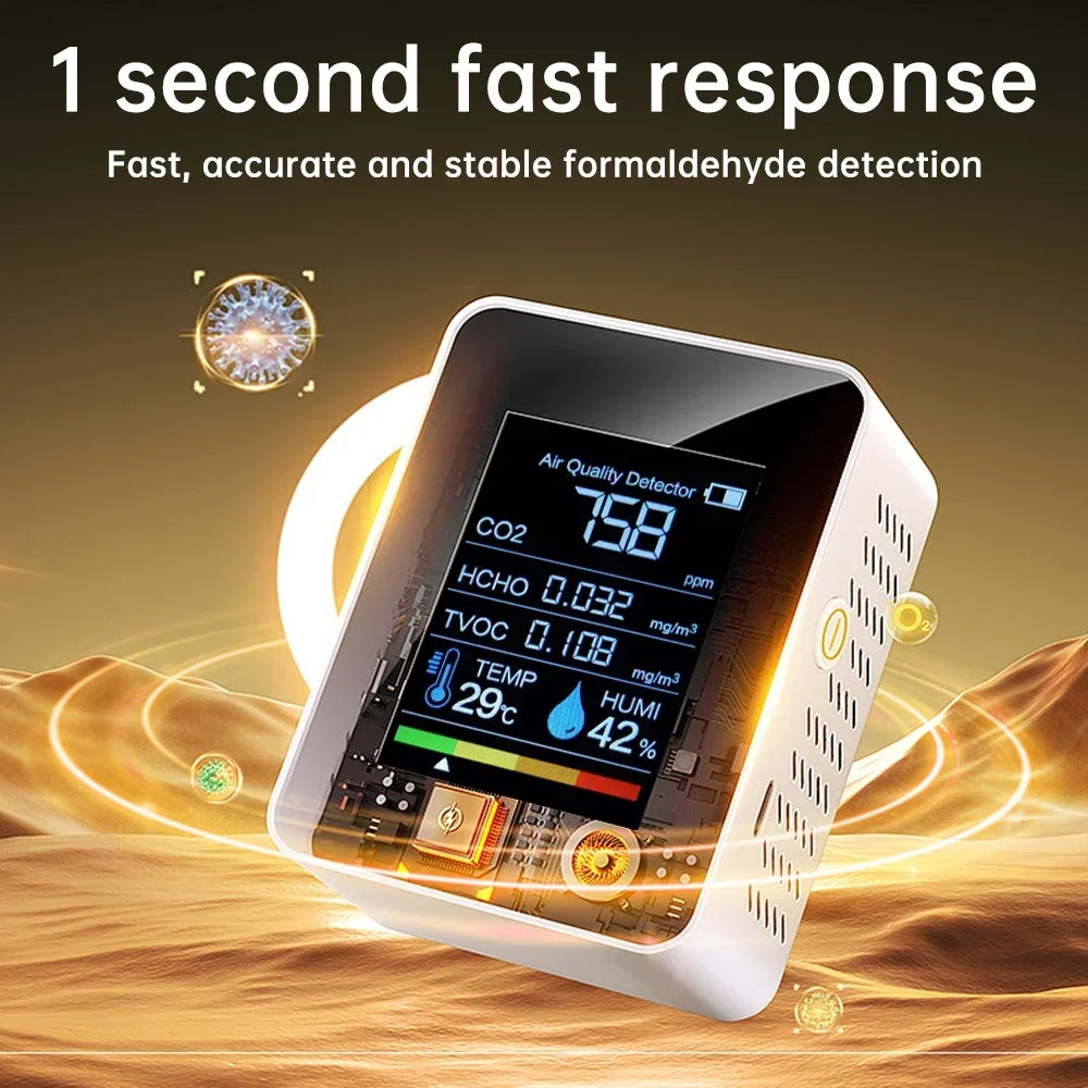 5-in-1 Air Quality Monitor Carbon Dioxide Detector Formaldehyde Detection HCHO/TVOC/Temperature/Humidity /CO2 Sensor Meter