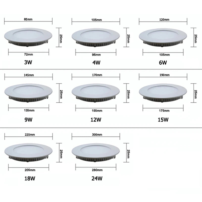 Ultra Thin Dimmable LED Downlight 3W 6W 9W 12W 18W Round LED Ceiling Recessed Panel Downlights Indoor LED Spot Lamp AC85~265V