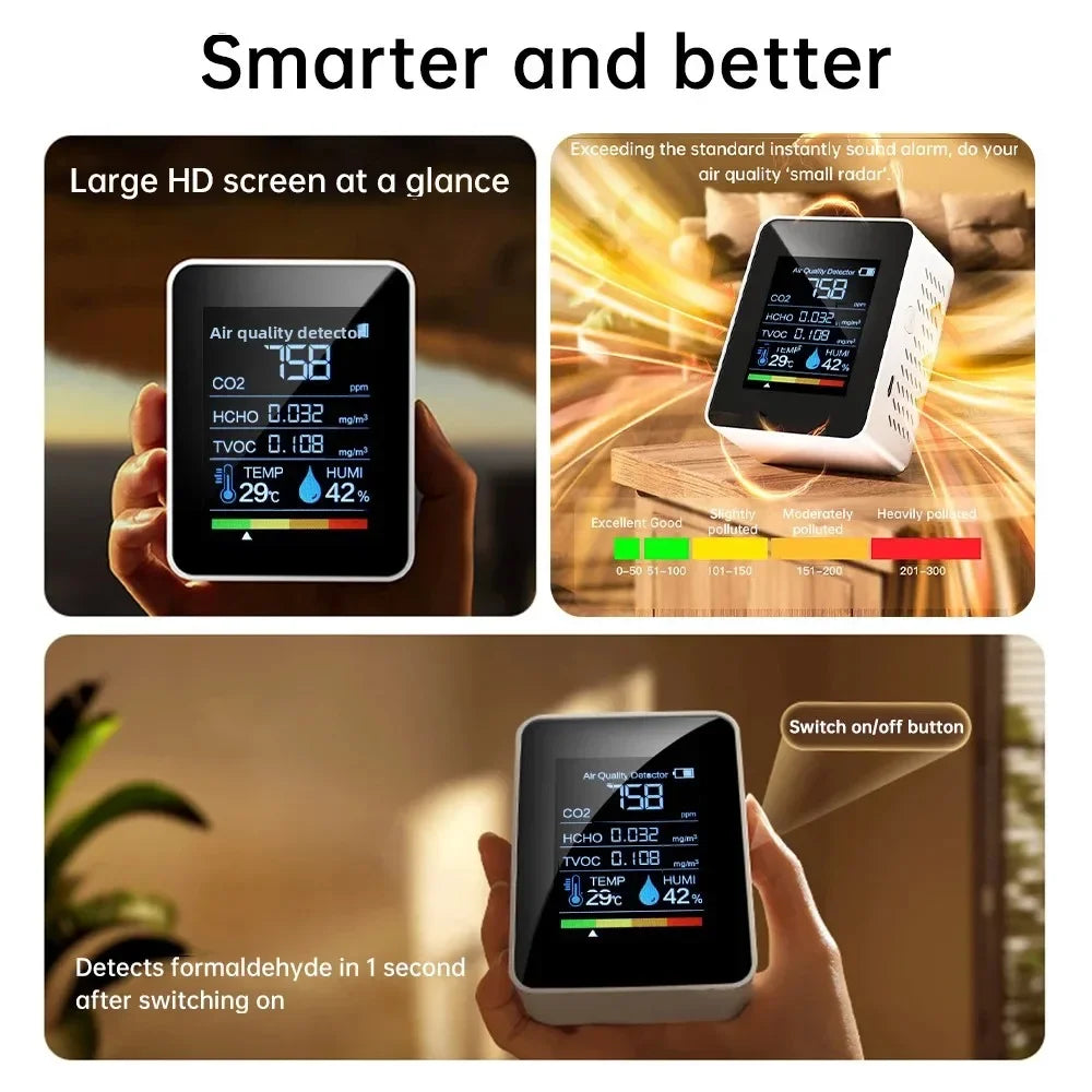 5-in-1 Air Quality Monitor Carbon Dioxide Detector Formaldehyde Detection HCHO/TVOC/Temperature/Humidity /CO2 Sensor Meter