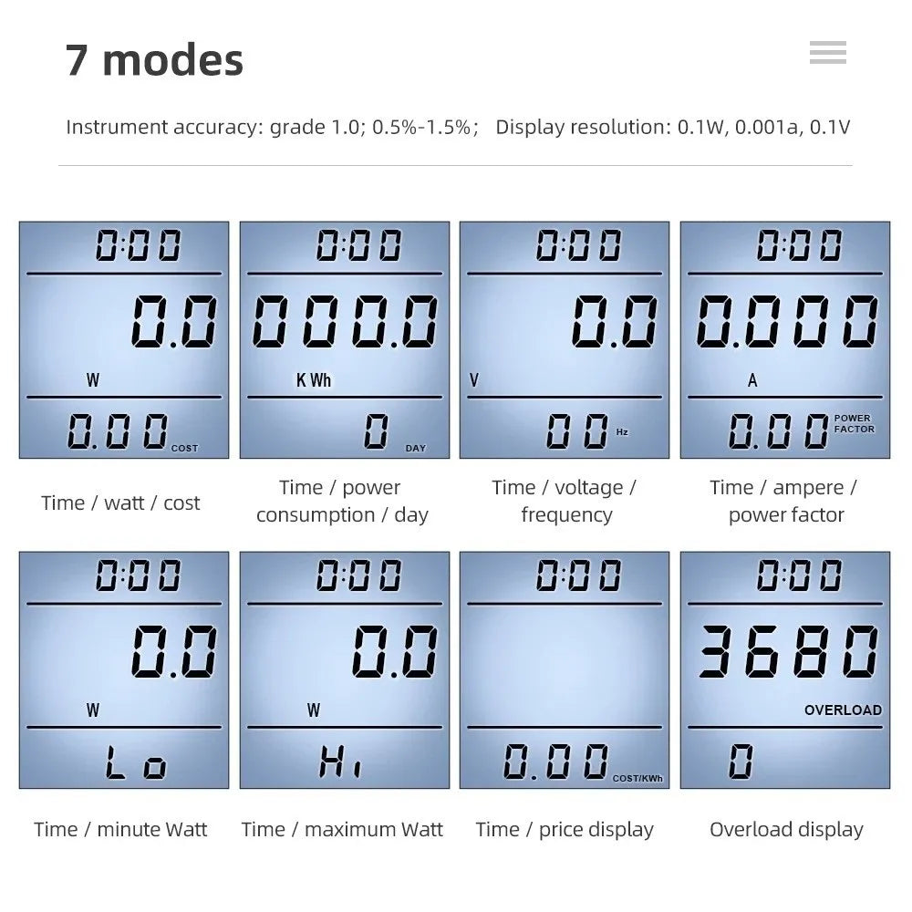 Digital Display Electrical Energy Monitor Socket LCD Screen Backlight Watt Meter Socket EU/US/UK Plug Real-time Monitoring