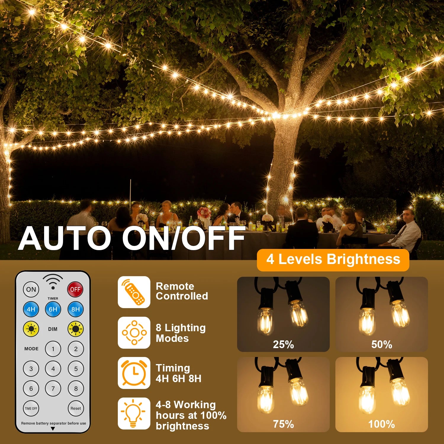 Mini T22 Led String Lights Outdoor Solar Powered 24V Waterproof Dimmable USB Charge Solar Garland for Wedding Party Decoration