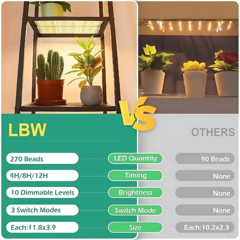 Plant Grow Light LED Cultivation Full Spectrum Dimmable Indoor Aquarium Lamp for Plants Greenhouse Timer Under Cabinet Lights