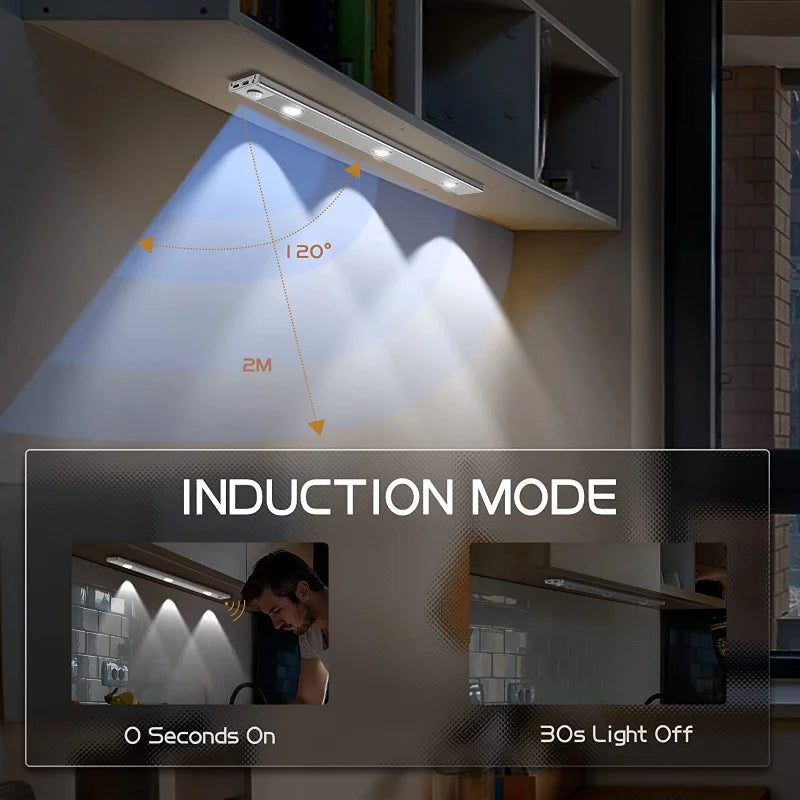 Wireless Under Cupboard Light LED Motion Sensor Cabinet Light USB Rechargeable Long Strip Night Lamp For Kitchen Closet Wardrobe